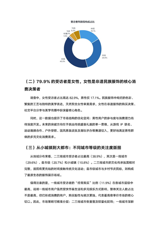 2026非遗民族服饰消费与发展趋势洞察报告_页面_05.jpg