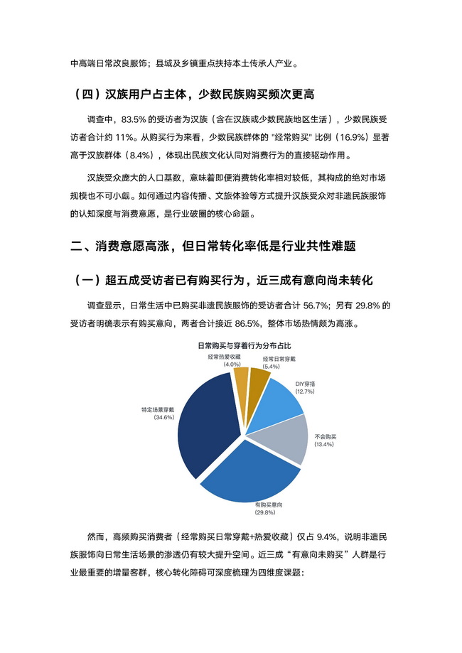 2026非遗民族服饰消费与发展趋势洞察报告_页面_06.jpg