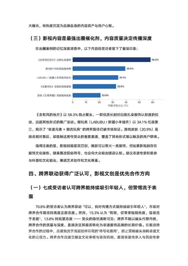 2026非遗民族服饰消费与发展趋势洞察报告_页面_10.jpg